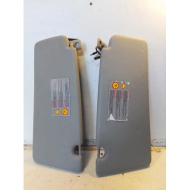 Parasol derecho Renault Laguna (1993-2002) 1.9 dTi (98 cv)